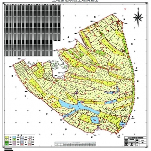 土地治理项目土地查清